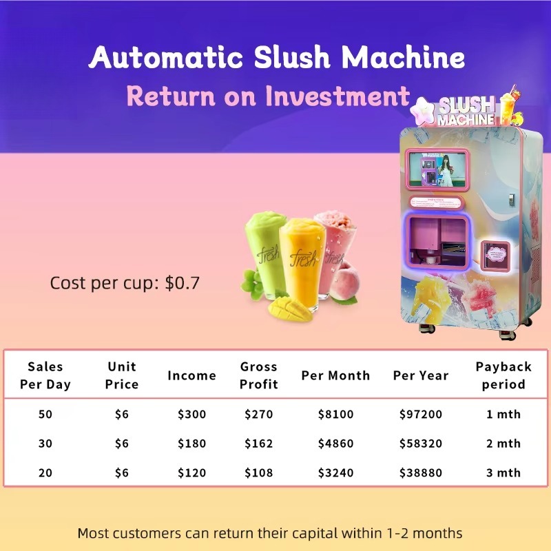 Adjustable Slushie Vending Mac - đánh giá và giá Slushie Machine Vending